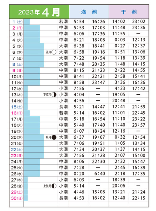 潮見表 | フィッシングマックス 関西の釣果|大阪･神戸･和歌山の釣果情報